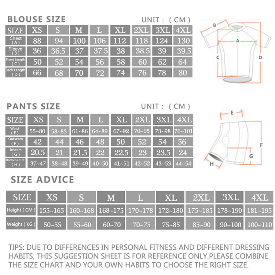Morvelo ชุดขี่จักรยาน Jersey P - Cycling Community บทวิจารณ์และราคา