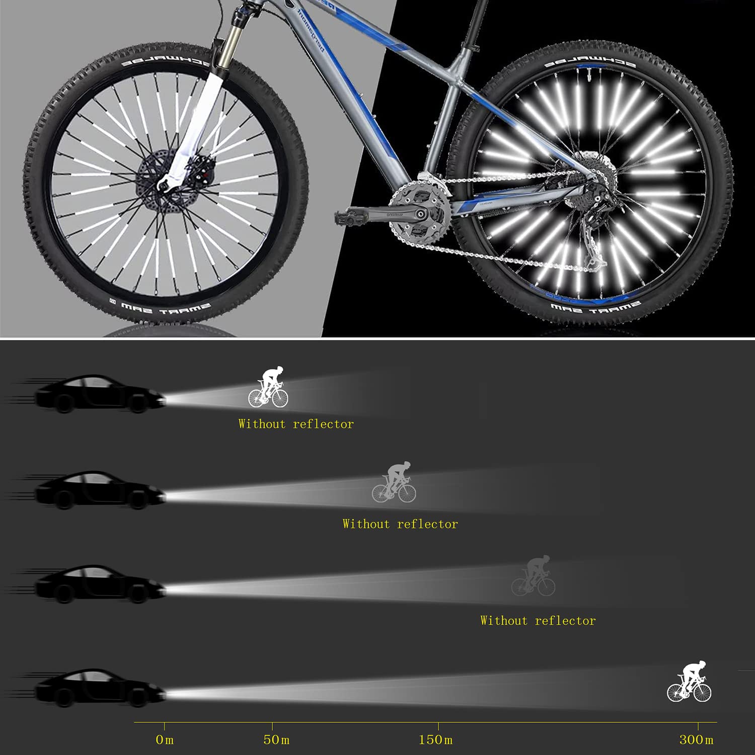ชุดอุปกรณ์สะท้อนแสงสำหรับซี่ล้ - Spoke Reflector Set บทวิจารณ์และราคา