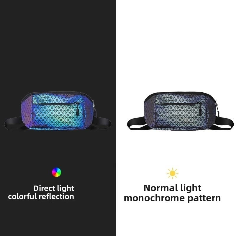 กระเป๋าสะพายข้างสะท้อนแสงอเนกป - Cycling Commute Backpack บทวิจารณ์และราคา