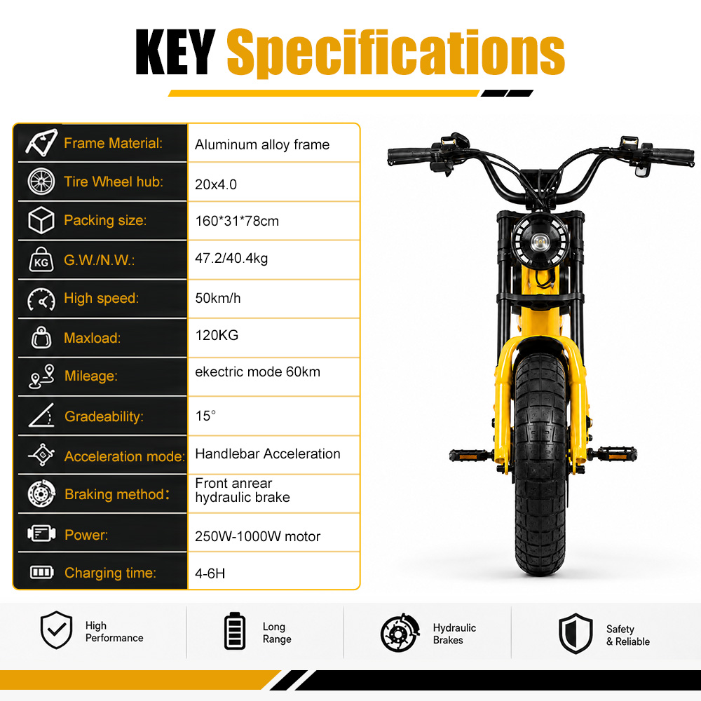 จักรยานไฟฟ้าล้ออ้วน 48V 18.2Ah - Cycling Commute Speed บทวิจารณ์และราคา