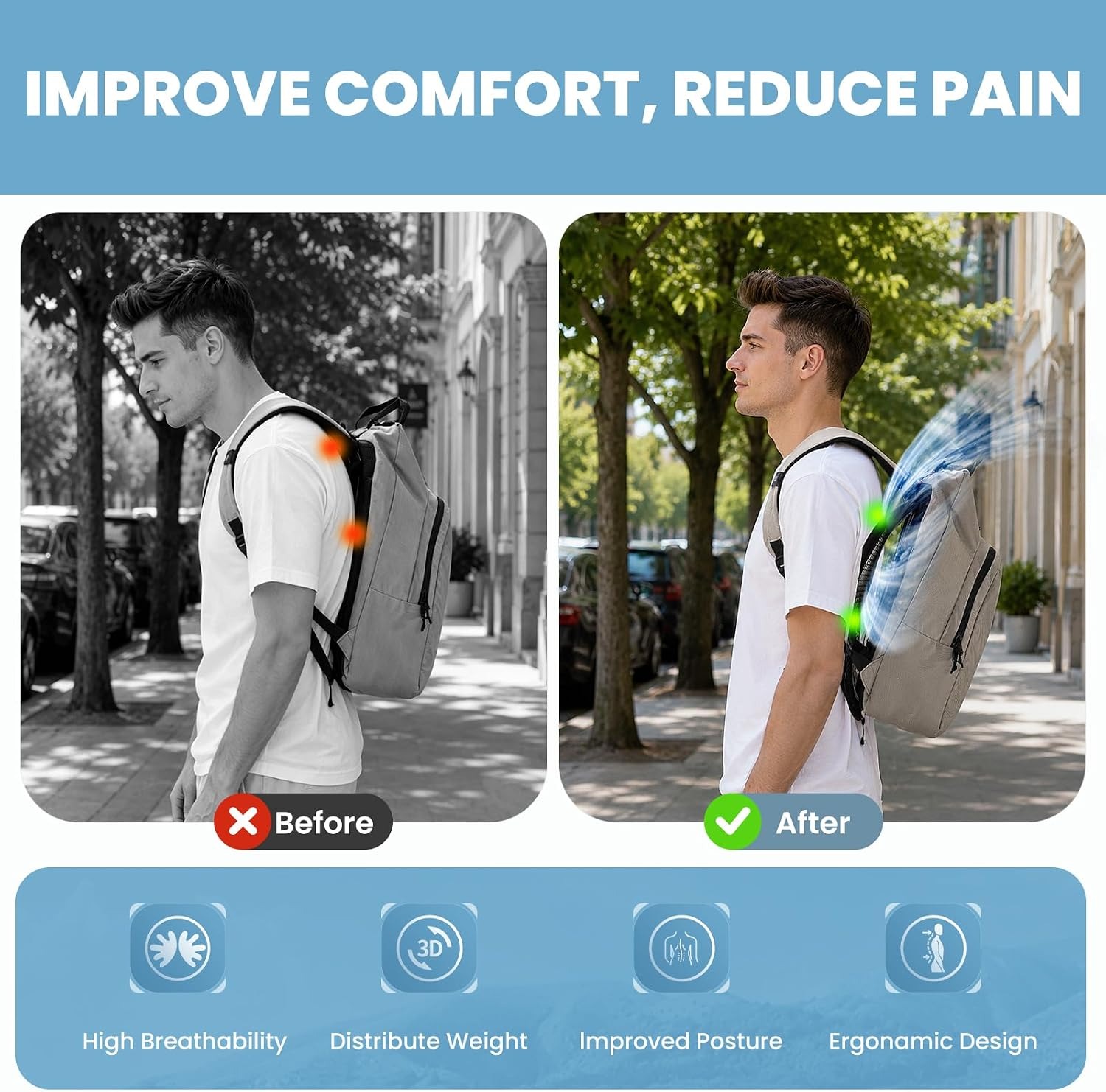 กระเป๋าเป้ระบายอากาศน้ำหนักเบา - Cycling Commute Backpack บทวิจารณ์และราคา
